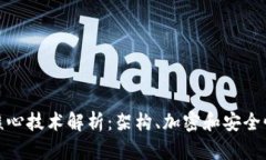 数字钱包核心技术解析：架构、加密和安全性全