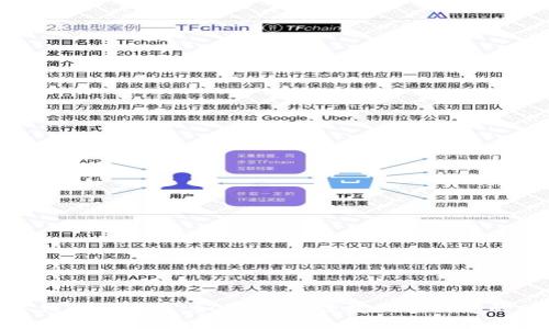数字钱包的未来：如何安全、便捷地管理您的财务