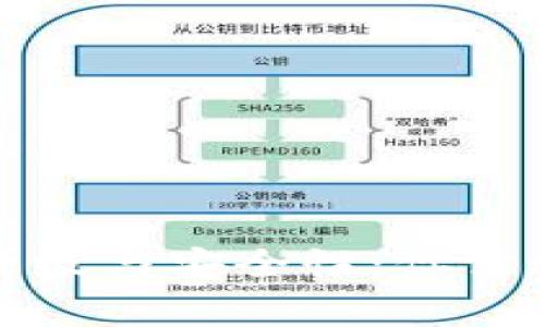 数字钱包的升级与安全性：你需要了解的事项
