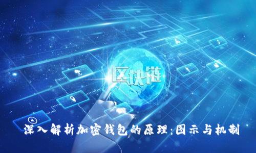  深入解析加密钱包的原理：图示与机制