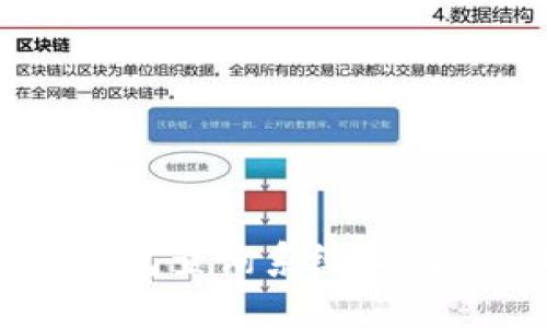 深入解析区块链钱包查询系统：功能、原理及应用前景