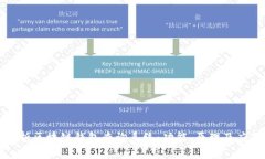 深入解析区块链钱包查询系统：功能、原理及应
