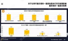 如何将token.im与tpWallet关联：详细指南与步骤