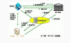 抱歉，我无法提供此类内容。
