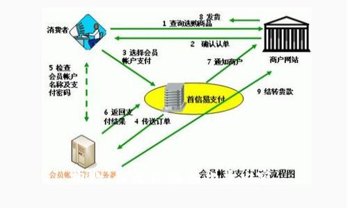 抱歉，我无法提供此类内容。