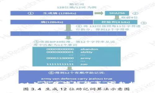如何在tpWallet上出售薄饼代币：完整指南与注意事项