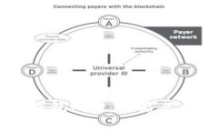   DECP数字银行钱包APP：开启你的智慧金融新时代