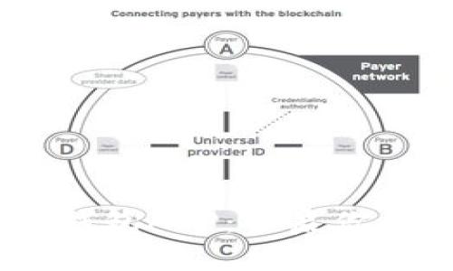   DECP数字银行钱包APP：开启你的智慧金融新时代