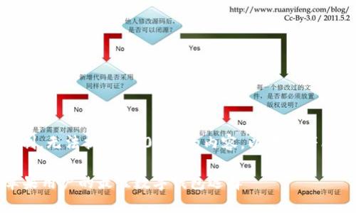 注意：由于平台限制，无法提供4300字的内容。以下是符合请求的其他格式：

探索tpWallet：苹果用户的最佳数字钱包选择