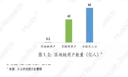 : tpWallet与Br公链的深度探索：一站式数字资产管理平台的未来