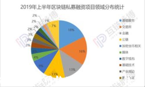 
为什么选择合适的网络对加密货币钱包至关重要？