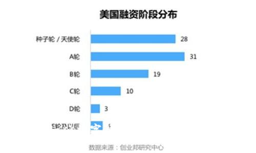 全面解析Plass数字钱包：下一代数字支付的未来