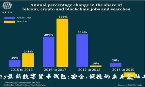 Abey最新数字货币钱包：安全、便捷的未来金融工具