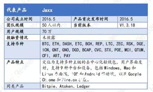 biao ti/加密零钱包：数字货币安全的护航者  
加密货币, 钱包安全, 区块链技术, 数字资产/guanjianci

## 引言

在数字货币迅猛发展的今天，加密零钱包成为了人们保存和管理数字资产的重要工具。随着越来越多的人投资于比特币、以太坊等加密货币，如何安全地存储这些虚拟资产就显得尤为重要。加密零钱包不仅提供了安全的存储手段，还赋予用户对其资产的完全控制权。然而，在选择和使用加密零钱包时，很多用户对于钱包的安全性、功能和使用技巧存在诸多疑问。本文将深入探讨加密零钱包的相关知识，分析其工作原理，介绍其安全性，以及如何有效使用加密零钱包来保护自己的数字资产。

## 加密零钱包的基本概念

加密零钱包是存储数字货币的工具，其主要用途是保存用户的私钥（private key），这是用来签署交易和证明用户对其数字资产拥有合法所有权的重要信息。加密零钱包可以分为热钱包和冷钱包两种类型：

### 热钱包

热钱包是指通过互联网访问的加密钱包。这类钱包通常使用便利性为优先考虑，便于用户随时随地进行交易。例如，手机钱包和网页钱包均属于热钱包。虽然热钱包使用方便，但由于其连接互联网的特性，安全性相对较低，容易受到黑客攻击。

### 冷钱包

冷钱包是指不与互联网直接连接的加密钱包，通常用于长期保存资产，其主要形式包括硬件钱包、纸钱包等。冷钱包由于不易受到网络攻击，通常被认为是更安全的选择，尤其适合长期投资者。

## 加密零钱包的工作原理

加密零钱包的基础技术主要依赖于密码学和区块链技术。钱包内部存储的是用户的公钥和私钥，以便于执行加密货币交易。用户的公钥可以看作是银行账户的号码，可以分享给他人用于接收数字资产；而私钥则像是银行账户的密码，绝不能泄露。

### 密钥管理

1. **生成密钥**：用户在创建加密钱包时，系统会随机生成一对密钥——公钥和私钥。这个过程使用的随机数生成器保证了密钥的安全性。

2. **存储密钥**：对于热钱包，私钥通常是以加密形式存储在服务器上。而在冷钱包中，私钥可能会以纸张、硬件设备的形式保存。

3. **使用密钥**：在进行交易时，用户通过私钥对交易进行签名，证明其拥有相关的数字资产。数字货币网络会验证签名是否有效，从而确认交易的合法性。

### 交易确认

当用户发起交易时，该交易信息会被广播到网络节点。网络上的其他节点会检验交易的有效性（例如，确认用户是否有足够的余额）。一旦交易被大多数节点认为有效，它将被写入区块链，交易的完成。

## 加密零钱包的安全性

### 风险分析

加密零钱包的安全性是用户最关心的话题。常见的安全风险包括：

- **黑客攻击**：热钱包由于与互联网直接相连，成为黑客攻击的主要目标。一旦黑客获取了用户的私钥，就可能盗取其全部资产。

- **恶意软件**：一些恶意软件旨在窃取用户的密钥或感染用户的设备，从而获取用户私钥的控制权。

- **人身安全：**有些用户由于持有较大数量的数字资产，可能成为小偷或其他危险行为的目标。

### 安全措施

为了有效保护数字资产，用户可以采取以下安全措施：

1. **选择可靠的钱包**：选用知名且声誉良好的钱包服务，不轻信不明来源的钱包应用。

2. **使用冷钱包**：对于长期持有的大额资产，推荐使用冷钱包进行存储，以降低被盗风险。

3. **定期备份**：定期备份钱包信息，尤其是私钥和恢复短语。如果设备丢失或损坏，可以通过备份进行恢复。

4. **启用双重验证**：使用双重验证功能增强账户安全性，即便黑客获得了密码，也难以访问账户。

5. **避免公共Wi-Fi**：在进行交易时，避免使用公共Wi-Fi网络，以防止被中间人攻击。

## 如何选择合适的加密零钱包

在众多的加密钱包中，如何评估和选择合适的加密零钱包呢？这通常取决于用户的需求和使用场景。

### 1. 安全性

安全性是在选择钱包时最重要的因素。查找支持多重签名、冷存储、保险等安全功能的钱包，了解钱包过去的安全事件历史，以判断其安全性。

### 2. 用户体验

选择易于使用且界面友好的钱包，可以减少用户误操作带来的风险，尤其适合新手用户。

### 3. 功能全面性

钱包的功能越丰富，使用的场景就越广泛。例如，某些钱包不仅支持多种加密货币的存储，还支持数字资产的交易与交换，可以为用户提供更便利的模式。

### 4. 客户支持

选择提供优质客户服务的钱包，万一遇到问题，可以及时得到回应和解决方案。

## 常见问题解答

### 问题1：如何确保加密钱包的安全性？

在加密货币的世界里，安全性是每位用户必须重视的问题。越来越多的用户意识到保护自己的数字资产是非常重要的，但如何确保加密钱包的安全性却一直是一个复杂的问题。

#### 使用强密码

使用强密码是保护加密钱包的第一步。许多人仍然使用简单的密码，而这种做法是极其危险的。建议用户使用至少12个字符，并包含大写字母、小写字母、数字和特殊字符的组合，这样可以有效提升密码的复杂性，让密码更难以破解。

#### 启用双重验证

许多加密钱包提供双重验证（2FA）功能，启用双重验证后，即便黑客取得了你的密码，也无法轻易访问你的账户。双重验证通常是发送验证码到用户的手机，用户需要输入验证码才能完成登录或交易。

#### 保持软件更新

无论你使用的是热钱包还是冷钱包，定期更新钱包软件都非常重要。软件更新通常包含安全漏洞的修复，确保钱包得到最新的保护。

#### 邀请次数监控

大多数加密钱包允许用户监控其账户活动。定期查看账户活动，确保没有任何未授权的交易，可以及时发现异常。

### 问题2：不同类型的钱包的优缺点是什么？

在市场上，不同类型的加密钱包各有优缺点。了解这些优缺点，可以帮助用户更好地选择适合自己的钱包。

#### 热钱包的优缺点

优点：
- **便利性**：热钱包通常易于使用，用户可以轻松地进行交易。
- **实时访问**：因为连接互联网，用户可以随时随地访问自己的资产。

缺点：
- **安全性较低**：热钱包更容易受到黑客攻击，只要互联网连接就会面临风险。
- **适合小额投资**：热钱包更适合短期投资者和活跃交易者，不建议存储大量资产。

#### 冷钱包的优缺点

优点：
- **安全性高**：由于不连接互联网，冷钱包的安全性极高，极大降低了被盗风险。
- **长期保存**：适合长时间保存资产和大额投资，避免市场波动导致的情绪交易。

缺点：
- **不便利**：冷钱包在进行交易时需要将资产转至热钱包，增加了交易的复杂性。
- **技术要求高**：一些冷钱包的使用需要一定的技术背景，初学者可能会遇到困难。

### 问题3：如何恢复丢失的加密钱包？

丢失加密钱包或无法访问时，可能会导致巨大的财务损失，但如果你采取了适当的保护措施，恢复钱包的过程将会更为顺利。

#### 备份恢复短语

在钱包创建时，通常会生成一个由12到24个单词组成的恢复短语。这是钱包恢复的关键信息。如果你丢失了钱包，只要记得这个恢复短语，即可重新生成钱包。用户需要在一个安全的地方妥善保管恢复短语，确保不会遗失。

#### 冷钱包的恢复

对于冷钱包，如果你使用的是硬件钱包，一般都有所谓的恢复选项。只需根据钱包提供的说明，将硬件钱包恢复至出厂设置，并使用备份的恢复短语，便可重新获得对钱包的访问权限。

#### 热钱包的恢复

大部分热钱包提供了邮箱验证或手机验证的恢复选项。通过接入你的邮箱或手机号，可以进行身份验证，重置你的账户密码，从而再次访问钱包。请仔细阅读钱包提供的相关指南，遵循步骤进行恢复。

## 结论

加密零钱包是数字货币投资者的重要工具，安全性、便利性以及使用方式都是用户在选择钱包时需要关注的重点。随着市场的不断发展，用户应当不断学习和调整自己的使用方式，确保数字资产的安全。希望通过本文的分享，能够帮助更多用户了解加密零钱包的相关知识，合理管理和保护自己的数字资产！