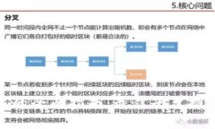 数字货币钱包的全面指南：最佳平台推荐与选择