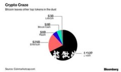 tpWallet闪兑服务停止后，你能做些什么？全面解析
