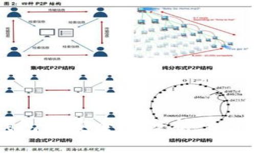 TP加密货币钱包的安全性分析：如何选择与使用？