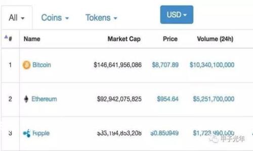 飞天诚信数字钱包：重塑支付方式与金融科技的未来