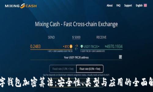   
数字钱包加密算法：安全性、类型与应用的全面解析
