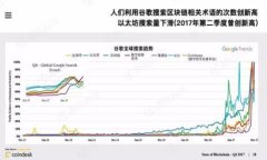 tpWallet谁做的kuaibiantpWallet是一款由TP-LINK公司旗下