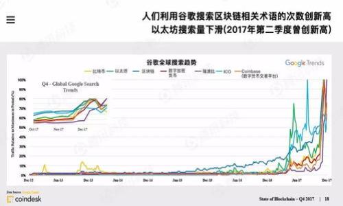 tpWallet谁做的

kuaibiantpWallet是一款由TP-LINK公司旗下的产品，专注于区块链资产管理及数字货币的安全存储与转账服务。/kuaibian

tpWallet, 区块链, 数字货币, TP-LINK/guanjianci

一、tpWallet的背景与发展历程

tpWallet是由TP-LINK公司推出的一款数字资产钱包，旨在为用户提供一个安全、方便和高效的数字货币管理平台。TP-LINK成立于1996年，以生产网络设备而闻名，近年来逐渐扩展到智能硬件和云计算等领域。随着区块链技术和数字货币的兴起，TP-LINK决定进军这一新兴市场，为用户提供一站式的数字资产管理服务。

在数字货币领域，安全性至关重要，tpWallet采用了先进的加密技术及多层保护机制，确保用户的资金安全。除了基本的硬币存储和转账功能之外，tpWallet还集成了交易所功能，用户可以在钱包内直接进行数字货币的买卖，提高了使用的便利性。

二、tpWallet的主要功能

tpWallet的功能丰富多样，主要包括以下几个方面：

h41. 安全存储/h4
tpWallet使用多重安全机制，用户资产通过私钥加密存储，确保其不被黑客攻击或盗取。此外，钱包支持冷存储功能，用户可以选择将资产离线保存，进一步提高安全性。

h42. 便捷的转账功能/h4
用户可以在tpWallet中轻松进行数字货币转账，无论是转给朋友还是进行商业交易，操作简便，支持多种币种，实时到账，大大提升了用户体验。

h43. 内置交易平台/h4
tpWallet内置了交易所功能，用户无需另外下载其他应用即可实现数字货币的买卖。通过便捷的交易界面，用户可以快速查看市场行情并做出相应的交易决策。

h44. 多币种支持/h4
tpWallet支持多种主流和小众数字货币，包括比特币、以太坊、莱特币等。用户可以在一个钱包中管理多种资产，方便快捷。

h45. 友好的用户界面/h4
tpWallet的用户界面设计友好，新手用户也能快速上手。通过清晰的导航和简洁的功能布局，用户可以轻松找到所需的功能。

三、tpWallet的安全措施

tpWallet作为一款数字资产管理工具，其安全性不容小觑。TP-LINK在这一方面投入了大量资源以保障用户资金安全。

h41. 私钥管理/h4
用户的数字资产通过私钥加密存储，tpWallet不托管用户私钥，用户可以完全掌握自己的资产。私钥的管理是确保钱包安全的首要步骤。

h42. 硬件加密/h4
tpWallet还支持硬件加密模块的接入，通过硬件钱包进行离线存储，大大降低被黑客攻击的风险。在安全性和便捷性之间做了一个很好的平衡。

h43. 多重认证/h4
在进行任何重要操作（比如转账或交易）时，tpWallet会要求用户进行多重身份验证，比如短信验证码或生物识别等，进一步提高安全防护。

四、用户反馈与社区支持

tpWallet自推出以来，受到了广大用户的关注和认可。用户普遍反映tpWallet操作简单，安全性高，能够满足日常数字货币管理的需求。

同时，tpWallet也建立了良好的用户社区，用户可以在社区中分享使用经验，解答问题，互相学习，这不仅提升了用户之间的互动，也帮助开发团队及时收集用户的反馈，以便不断产品。

五、tpWallet的未来展望

随着区块链技术的不断发展和普及，数字货币的使用越来越广泛，tpWallet的发展前景也十分可观。未来，TP-LINK可能会推出更多功能以满足市场需求，比如增加更多币种的支持、引入去中心化交易功能、提高智能合约的兼容性等。

同时，tpWallet还计划与更多的区块链项目展开合作，增强钱包的生态系统，为用户提供更全面的服务。通过不断创新和完善，tpWallet将力争成为全球范围内最受欢迎的数字资产管理工具之一。

可能相关问题探讨

h4问题1：tpWallet的安全性如何保障？/h4
tpWallet的安全性措施主要体现在以下几个方面：

1. 私钥的用户管理：tpWallet不存储用户私钥，用户需自己管理，确保资金完全掌控。

2. 加密技术的应用：采用先进的加密技术以保护用户的数字资产不被盗取。

3. 多重认证机制：重要操作需进行多重验证，以提高资金安全水平。

4. 冷存储支持：用户可选择离线存储资产，增加安全保护，避免在线攻击风险。

5. 专业的安全团队：TP-LINK有专业安全团队进行实时监测和风险评估，确保系统安全运行。

h4问题2：tpWallet适合哪些人群使用？/h4
tpWallet的目标用户群体非常广泛：

1. 新手用户：tpWallet友好的用户界面和易于上手的操作非常适合刚开始接触数字货币的新手。

2. 投资者：对于经常进行数字货币投资的用户，tpWallet提供实时行情和便捷交易功能，十分方便。

3. 专业用户：高级用户可以通过tpWallet管理多种数字资产，并享受高端功能，如硬件加密和冷存储。

4. 企业用户：tpWallet的多币种支持和高安全性使其适合用作企业数字资产管理工具。

h4问题3：如何评估tpWallet与其他数字钱包的区别？/h4
在选择数字钱包时，用户可以从以下几个维度评估tpWallet：

1. 安全性：比较各数字钱包的安全措施，tpWallet由于TP-LINK的技术背景和多重认证机制，在安全性上具有一定优势。

2. 功能丰富性：分析钱包内置的功能，tpWallet支持多币种交易及实时行情查询，功能十分全面。

3. 用户体验：通过查看用户反馈和评价，tpWallet的易用性和友好界面使其在用户体验上有所。

4. 成本因素：比较不同钱包的手续费、转账费用等，tpWallet的费用在行业内处于合理区间。

5. 社区支持与更新频率：tpWallet建立了良好的用户社区，能确保用户获得及时的技术支持和开发进展。

通过以上几个方面的对比，用户可以更好地评估tpWallet与其他数字钱包的异同，选择最适合自己的工具。