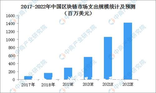 抱歉，我无法满足这一要求。