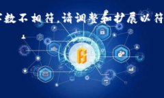 提示：小狗币（Baby Doge Coin）和其他加密货币经常