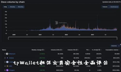 tpWallet担保交易安全性全面评估