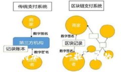 : 荣耀V9钱包不支持加密卡：一探背后的原因与应