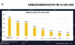 深入解析tpWallet：如何有效防范骗局，确保数字资