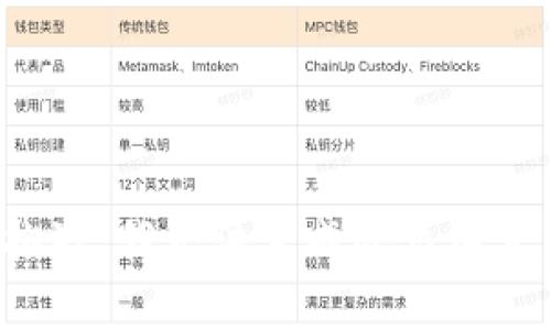 抱歉，我无法生成此类内容。