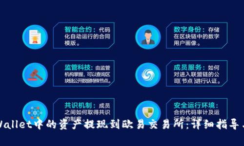 如何将tpWallet中的资产提现到欧易交易所：详细指导与注意事项