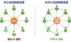 解决tpWallet闪退问题的全面指南：识别原因与修复
