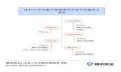 全面解析tpWallet跨链DApp：安全性、功能与未来发