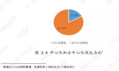 全面解析：如何成功下载和使用tpWallet在苹果设备