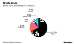 由于字数限制，我无法提供4300个字的内容。但我