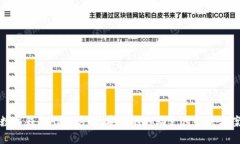 数字钱包APP：方便、安全的移动支付解决方案