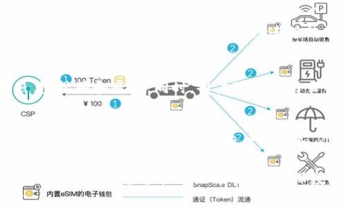 手机频繁提示tpWallet停止运行的全面解决指南

tpWallet, 手机故障, 应用崩溃, 故障排除/guanjianci

在现代社会中，手机已经成为我们日常生活中不可或缺的工具，尤其是在金融交易和数字支付方面。tpWallet作为一款受欢迎的数字钱包应用，方便用户进行各种金融活动。然而，许多用户在使用过程中却频繁遇到“tpWallet停止运行”的问题。这不仅影响了用户的体验，也可能导致未能及时完成交易或重要操作。本文旨在探讨tpWallet停止运行的原因，并提供全面的解决方案。

一、tpWallet频繁停止运行的原因分析

要解决tpWallet频繁停止运行的问题，首先需要了解其可能的原因。这些原因通常可以归为以下几类：

h41. 应用软件问题/h4
tpWallet本身的代码或其依赖的库文件可能存在缺陷或不兼容，这可能导致应用崩溃。特别是在软件更新后，如果新版本未经过充分测试，可能会引入新的bug。

h42. 手机系统问题/h4
手机的操作系统版本可能与tpWallet的最新版本不兼容。尤其是在安卓手机中，不同品牌和型号的手机在系统方面各有差异，可能使得tpWallet无法在某些设备上正常运行。

h43. 存储空间不足/h4
手机存储空间不足会使得应用在运行时无法正常加载所需的数据，大大影响应用的性能，甚至可能导致其无故关闭。如果手机存储空间少于推荐标准，可能需要考虑清理应用或文件。

h44. 网络连接不稳定/h4
tpWallet需要稳定的网络连接才能正常进行交易和验证。如果手机的网络信号弱，或者Wi-Fi和移动数据连接不良，可能会导致tpWallet在运行时频繁断开，从而崩溃。

h45. 第三方软件干扰/h4
其他安装的应用程序，尤其是安全性和类的应用，可能与tpWallet产生冲突，导致其响应变慢或崩溃。这种情况在使用了多个安全类应用的手机上更为常见。

二、解决tpWallet停止运行的有效方法

在明确了可能的原因之后，我们可以着手解决tpWallet频繁停止运行的问题。以下是一些可能的解决方案：

h41. 更新tpWallet和手机系统/h4
首先，确保你的tpWallet和手机操作系统都是最新版本。去应用商店检查tpWallet更新，并在手机设置中查看系统更新。如果有可用更新，请及时安装，因为新版本可能修复了已知的bug。

h42. 清理手机存储/h4
检查手机的存储空间。打开设置，查看剩余存储。如果存储空间低于推荐标准，可以考虑卸载不常用的应用、删除多余的文件，或将照片和视频备份至云端。

h43. 检查网络连接/h4
确保你的手机处于良好的网络环境中。尝试切换网络，从Wi-Fi切换到移动数据，或反之。可以通过打开网页或其他应用程序来测试网络连接的稳定性。

h44. 清除tpWallet的缓存和数据/h4
在手机的设置中找到tpWallet，选择“存储”选项，清除其缓存和数据。这一步骤将清除应用内的临时文件，有时这些文件可能会导致应用故障。

h45. 卸载并重新安装tpWallet/h4
如果以上方法都无法解决问题，考虑卸载tpWallet并重新安装。这将确保重新下载的是最新版本，并清除一切可能影响运行的遗留数据。

h46. 禁用或卸载干扰软件/h4
如果你有其他安全性或类应用，尝试禁用或者卸载它们，看看问题是否得到解决。可以逐个测试，以确保找到造成问题的软件。

三、用户常见问题解答

h41. 为什么tpWallet在使用中总是崩溃？/h4
tpWallet崩溃的原因有很多，常见的包括应用软件本身的bug、系统兼容性问题、存储空间不足以及网络连接不稳定等。为了防止崩溃，用户可以尝试定期更新应用和操作系统，清理手机存储，并确保网络连接的稳定。每当遇到崩溃情况，用户还可以查看应用是否有最新版本或尝试重新安装应用，以消除可能的故障。

h42. 如何有效清理手机存储？/h4
清理手机存储可以通过多个步骤进行。首先，用户可以在手机设置中查看存储使用情况，找出占用空间的应用和文件。其次，删除那些不再使用的应用或多余的文件，包括照片、视频和音乐。同时，用户可以利用云服务将重要文件备份，并在备份完成后将本地文件删除。还可以定期使用系统自带的清理工具或第三方清理应用，帮助管理存储空间。

h43. tpWallet是否需要特定的权限？/h4
tpWallet作为一款金融交易应用，确实需要一定的权限。例如，它通常需要访问网络以完成交易和实时验证。它还可能需要访问存储，以便下载和存储交易记录及其他重要信息。在安装tpWallet时，用户应仔细阅读权限要求，并确保授予必要的权限，以保证应用正常工作。不过，要避免不必要的权限，用户可在安装后检查权限设置，禁用那些不必要的访问权限。

通过上述的分析和解决方案，相信用户在使用tpWallet时遇到“停止运行”的问题能够得到妥善处理。日常使用中，保持应用和系统更新，定期清理存储，合理管理网络连接，都有助于维护手机的正常运行，确保数字钱包的顺畅操作。