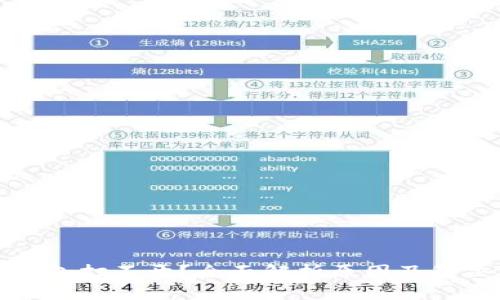 数字钱包打不开？全面解析原因及解决方案
