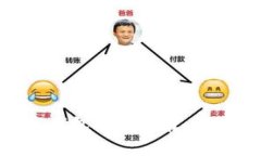 适合女性用户的数字钱包命名推荐：时尚与安全