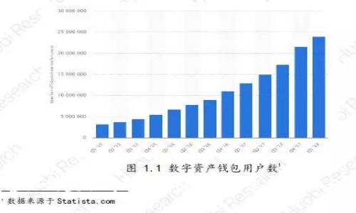 揭秘：黑客如何盗取tpWallet账号信息的手段与防范措施