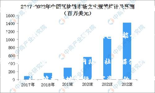 在这里

关键词在这里

第三方钱包TP：数字资产管理新选择

数字钱包, 区块链, TP钱包, 加密资产/guanjianci

在数字货币迅速发展的大环境下，越来越多的人开始接触和使用数字资产。伴随着比特币、以太坊等数字货币的普及，如何安全、方便地管理这些数字资产成为了用户关注的焦点。进入场景的是钱包，尤其是第三方钱包TP（第三方钱包）。本文将全面深入地探讨第三方钱包TP的功能、优缺点以及它在数字资产管理中的重要性。

一、什么是第三方钱包TP？

第三方钱包是指由独立于区块链的公司或机构提供的数字货币钱包服务。与传统的本地钱包或硬件钱包相比，第三方钱包通常提供更为友好的用户界面和更为丰富的功能。这类钱包无需用户保管私钥，由第三方负责管理，用户在使用时只需提供账户信息即可。

TP钱包是其中一种比较流行的第三方钱包，其以简洁的操作界面和强大的功能获得用户的认可。TP钱包支持多种加密货币的存储和交易，用户可以轻松地进行交易、转账和兑换。同时，TP钱包还提供交易记录查询、资产统计等实用功能，让用户能够更直观地管理自己的数字资产。

二、第三方钱包TP的功能

TP钱包提供了一系列强大的功能，这些功能使得用户可以轻松地管理和交易数字资产。以下是一些主要的功能：

ul
listrong多币种支持：/strongTP钱包支持多种主流数字资产，用户可以在一个钱包中管理比特币、以太坊、莱特币等多种币种，方便了用户对资产的管理。/li
listrong快速交易：/strong用户可以通过TP钱包便捷地进行数字货币的买卖和兑换。TP钱包提供了实时的市场行情，可以帮助用户进行更为有效的投资决策。/li
listrong资产统计功能：/strongTP钱包为用户提供实时的资产统计，用户能够随时查看自己不同币种的价格和总资产情况，帮助用户更好地掌握投资动态。/li
listrong安全性：/strong虽然第三方钱包存储用户的私钥，但TP钱包采用了多种安全技术，如双重身份验证、加密存储等，以提升用户的资产安全性。/li
listrong友好的用户体验：/strongTP钱包在界面设计上十分人性化，用户可以迅速上手，且移动端和PC端的同步功能，也让用户能够随时随地管理自己的资产。/li
/ul

三、第三方钱包TP的优缺点

尽管第三方钱包TP具有多种便利的功能，但它也存在一定的风险与不足之处。以下是TP钱包的优缺点分析：

h4优点：/h4
ul
listrong方便性：/strongTP钱包的操作界面友好，即使是毫无经验的用户，也能够快速上手。/li
listrong多功能整合：/strongTP钱包集成了多种功能，用户可以在同一个平台上完成交易、查账等多种操作，大大提高了使用效率。/li
listrong省时省力：/strong第三方钱包的账户管理对于用户来说是省事的，用户不必担心复杂的技术问题，特别适合普通投资者。/li
/ul

h4缺点：/h4
ul
listrong私钥安全风险：/strong作为第三方钱包，TP钱包会保管用户的私钥，用户须信任第三方的安全措施。此外，若第三方平台遭到攻击，用户资产可能会面临风险。/li
listrong平台依赖性：/strongTP钱包的所有交易都依赖于其服务器，若平台出现宕机或故障，用户将无法进行交易。/li
listrong费用问题：/strong一些第三方钱包可能会收取一定的手续费，用户在使用时需要仔细阅读相关条款。/li
/ul

四、如何选择合适的第三方钱包TP？

在众多第三方钱包中，如何选择一款适合自己的TP钱包呢？以下是几个关键要素，帮助用户做出明智的选择。

h41. 安全性/h4
在选择第三方钱包时，安全性是首要考虑的因素。用户应了解该钱包的安全措施，比如双重身份验证、加密技术等。此外，查看平台的历史安全事件也是评估其安全性的重要指标。

h42. 用户评价/h4
用户的评价和反馈往往能反映出一款钱包的实际使用情况。用户可以在各种论坛、社交媒体上查看其他用户的评价，从而对该钱包的使用体验有更直观的了解。

h43. 客户服务/h4
优秀的客户服务可以提升用户的使用体验，尤其是当用户遇到问题时，快速高效的客服能为用户提供及时的帮助。因此，可以考虑选择那些客户服务响应快捷、问题解决能力强的钱包。

h44. 功能丰富性/h4
不同的用户在使用钱包时对功能的需求各有不同。选择一款功能满足自己需求的钱包，比如支持的币种、买卖交易的便利性等，能大大提升用户的投资体验。

五、常见问题解答

h41. 使用第三方钱包TP的安全性如何保障？/h4
使用第三方钱包存在一定的安全风险，但用户也可以通过一些方式来保障自己的资金安全。首先，选择有良好声誉和安全措施的钱包是必要的。此类钱包一般会提供加密技术、多重身份验证等安全保障措施。其次，用户应定期更改密码，并开启双重身份验证。另外，定期查看资产交易记录，能帮助用户识别潜在风险和问题。最后，将大型长线投资转移到冷钱包中也是一种良好的安全措施，用户可以对小额日常交易使用第三方钱包。

h42. 第三方钱包TP如何与其他钱包进行资金转移？/h4
将资金从第三方钱包TP转移到其他钱包，通常涉及一个简单的操作步骤。首先，打开TP钱包，选择要发送的资产，然后点击转账或发送选项。接着，输入目标钱包的地址，确认无误后输入转账金额。最后，完成交易确认。不同的钱包可能会有些许不同，所以用户在操作时应仔细阅读提示信息，确保每一步都准确无误。

h43. 如何避免在使用第三方钱包时遭遇诈骗？/h4
在加密领域，诈骗行为屡见不鲜，因此用户在使用第三方钱包时应保持警惕。首先，不要随意泄露自己的账户信息和私钥，不法分子常以钓鱼网站或信息诱骗用户。其次，始终使用官方渠道获取钱包，并定期查看其官方网站或社交媒体信息，以了解最新动态。此外，自我提升安全意识，如及时更新软件、使用强密码等，都能减少被诈骗的风险。

总结来说，TP钱包作为第三方钱包的一个代表，提供了极为便利的数字资产管理服务，尽管其有一些安全风险，但合理的选择和使用可以最大程度上确保用户资产的安全。通过对TP钱包的深入了解，用户能够更好地进行数字资产的管理，抓住新时代的投资机会。