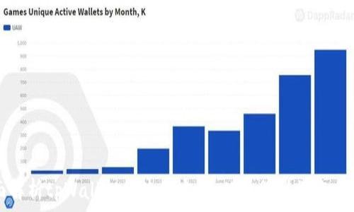   
全面解析tpWallet的使用方法：从注册到操作全指南