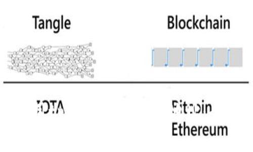 如何使用tpWallet的合约地址：全面指南