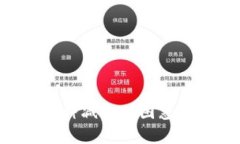 : 如何应对tpWallet币种减少的困惑：原因与解决方