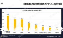 如何安全高效地配置区块链钱包？全面指南与技