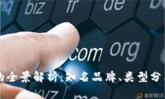 区块链钱包的全景解析：知名品牌、类型分布与