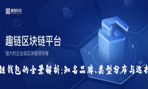 区块链钱包的全景解析：知名品牌、类型分布与选择指南