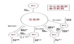 :探索农行数字人民币子钱包：获取、使用与安全