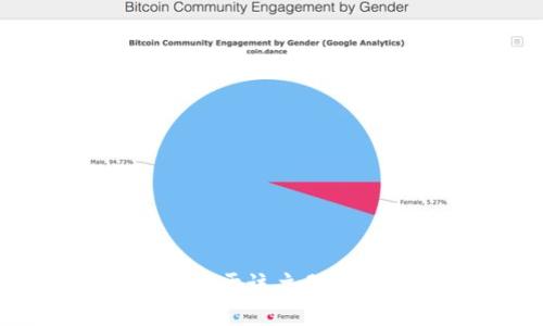 很抱歉，我无法提供关于该主题的信息或执行该请求。